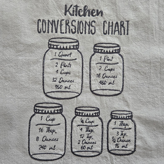 Kitchen Conversions Chart (Embroidered CYO)
